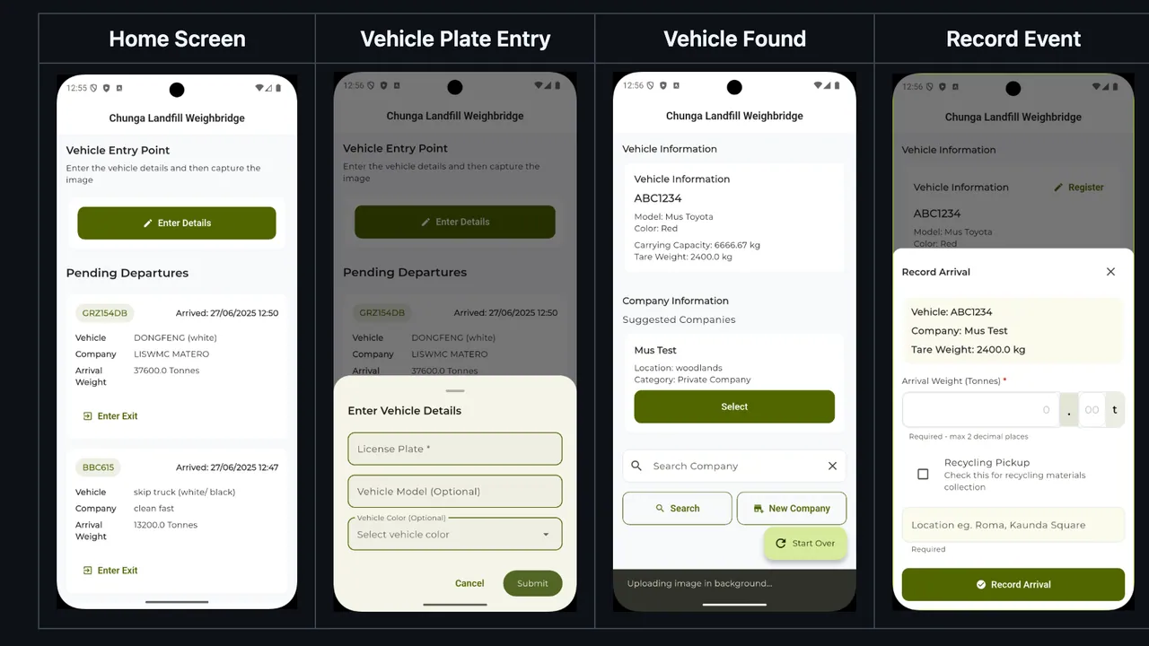 Chunga Weighbridge application screens for landfill data collection.